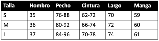 17304185906724179eb309e1917373